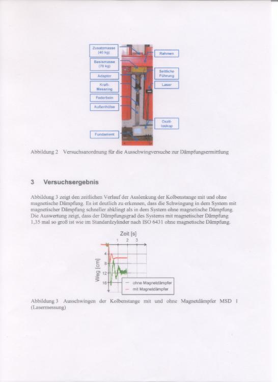 Dingo Gear Stoßdämpfer 2m Für Hunde - Dehnung Bis 80cm K9 Ausbildung